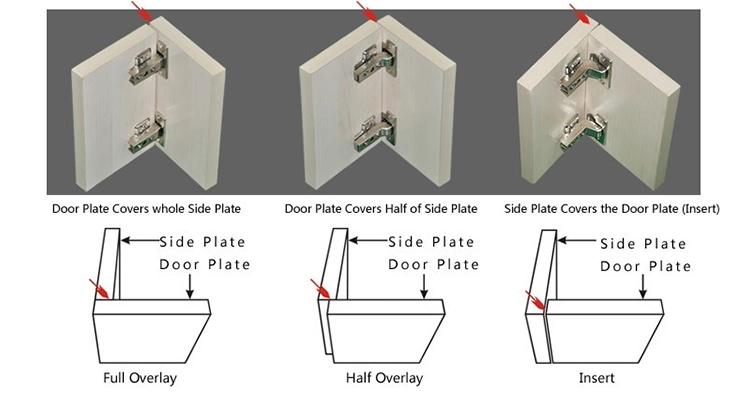 European Corner Cabinet Door Hinges