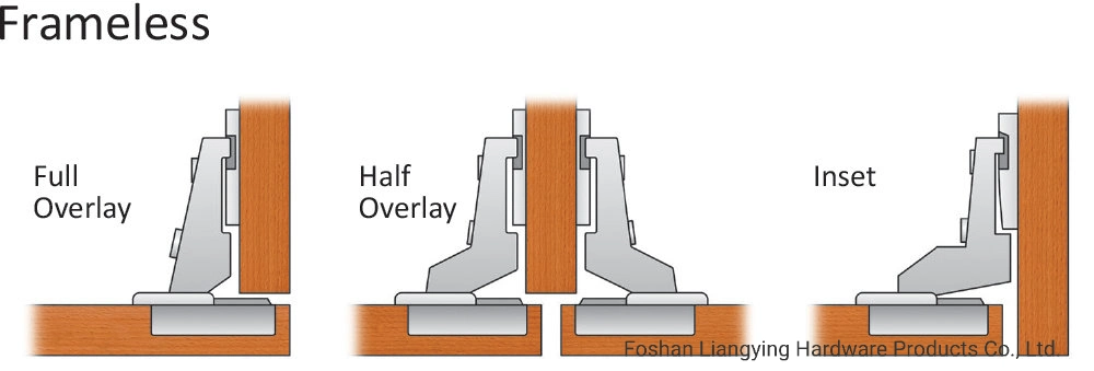 35mm Cup Inset Soft Close Cabinet Hinge Frameless Hinge