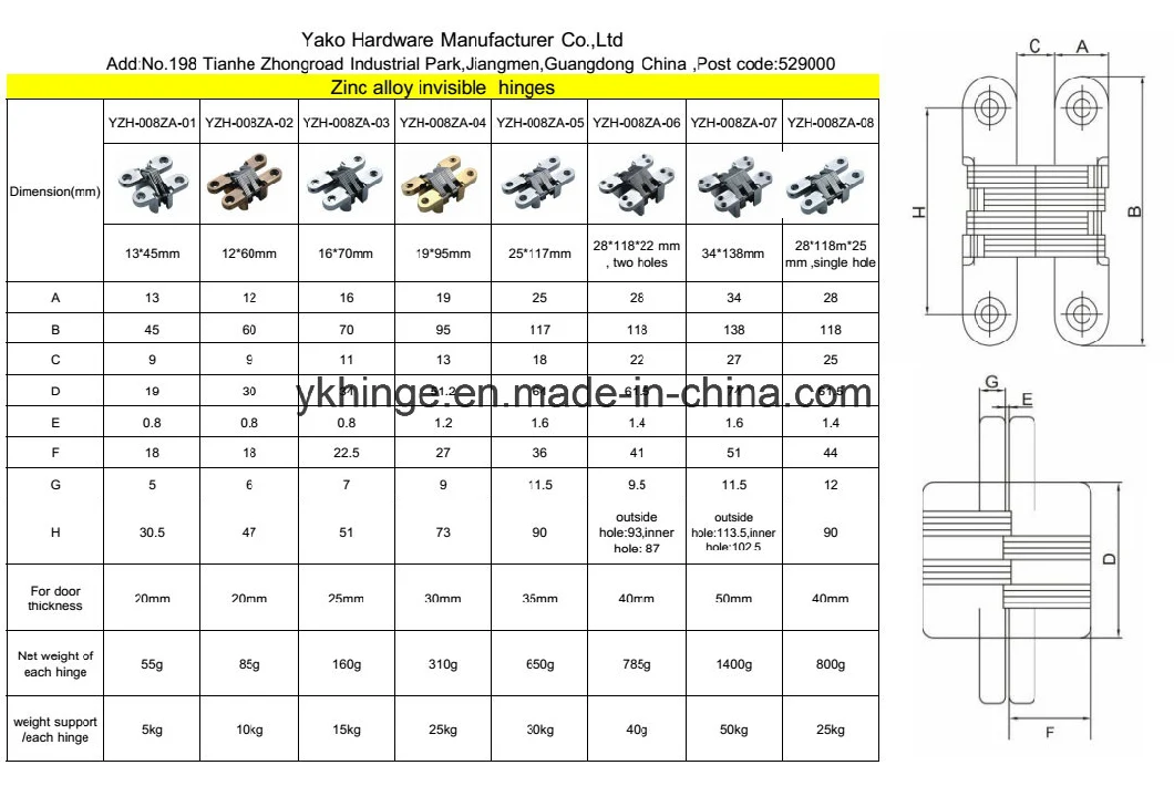 Zinc Alloy 19 X 95mm Satin Chrome Concealed Hinge Sos Hinge Hidden Hinge